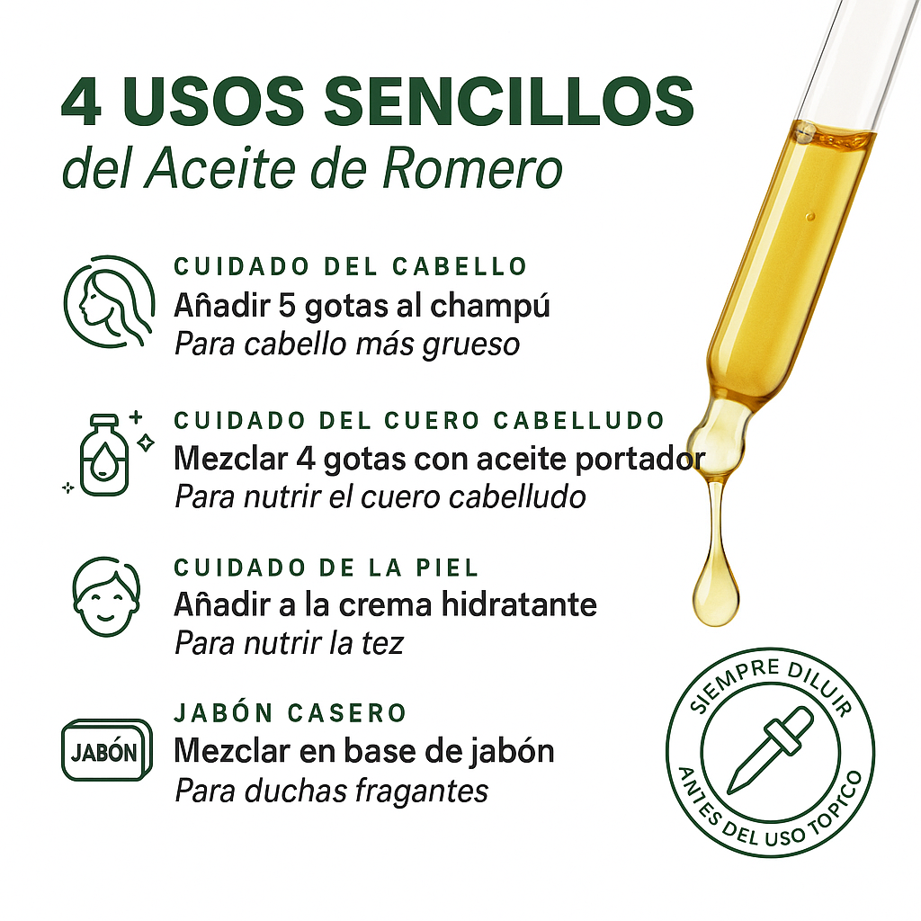 Esencia de Romero