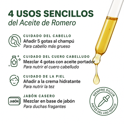 Esencia de Romero